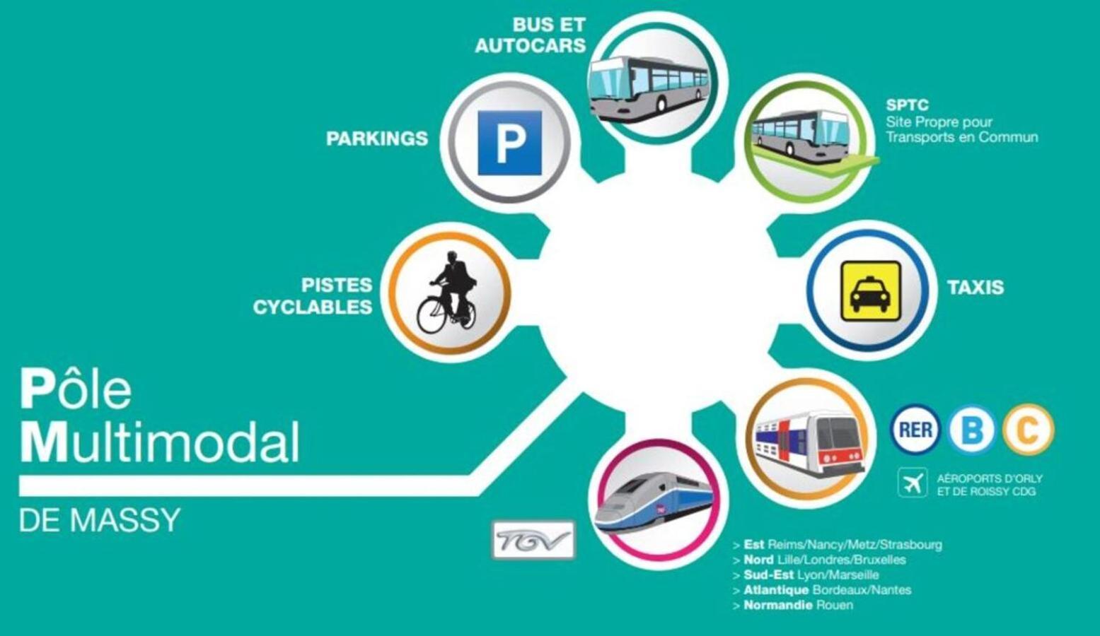 Tout Confort A Massy - Parking / Tgv Et Rer B&C ภายนอก รูปภาพ